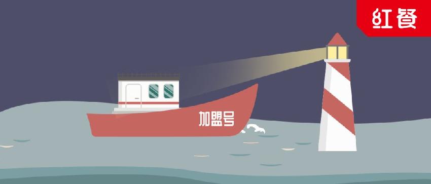 2019����Ʒ��TOP100��¯��ûget����Щ���ڰ׿���