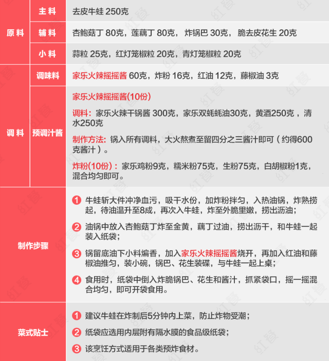 2019����15���Ʒ�����У�ѧ��3������һ�꣡