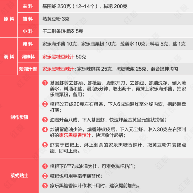 2019����15���Ʒ�����У�ѧ��3������һ�꣡