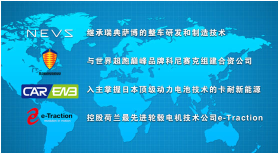 ��󲼾���챵�� �������Դ����ȫ��ҵ������